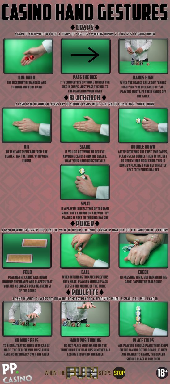 casino-hand-gestures